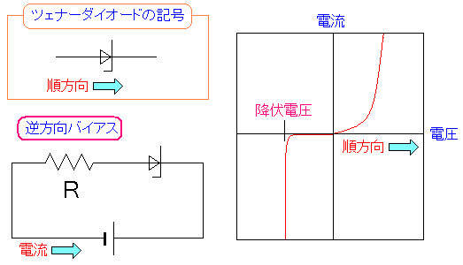 d_CI[h(cFi[_CI[h)