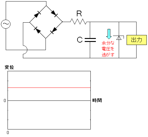 cFi[_CI[hɂ胊bv𓦂Ŕg`ɂȂ