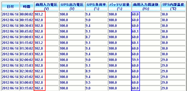 RZg狟d͂̎