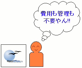 OpenOfficegƃ\tgǗsvɂȂ